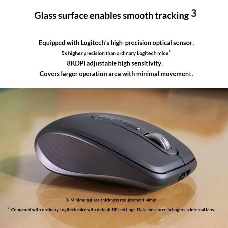 Mysz Logitech MX Anywhere 3S - – Electronics Gadgets Store recenzja i cena