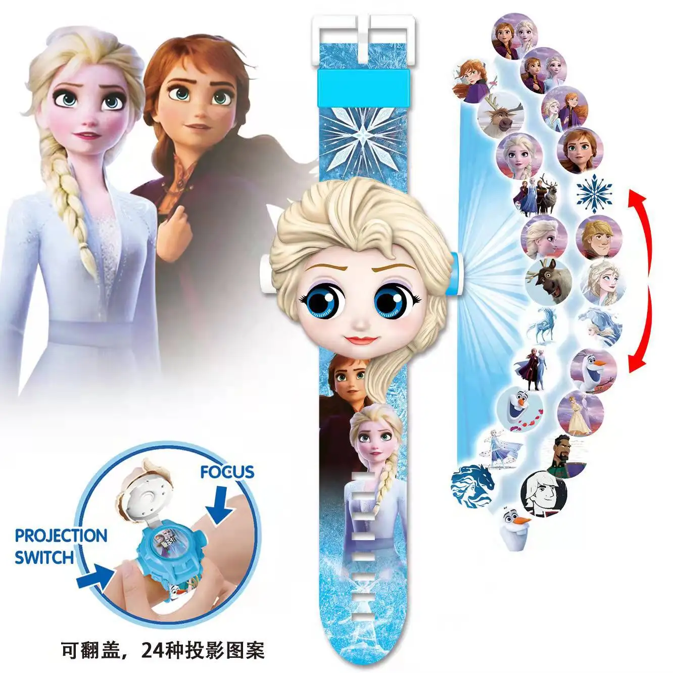Historia z Automa, Elsa, Lotso – Electronic Gift recenzja i cena