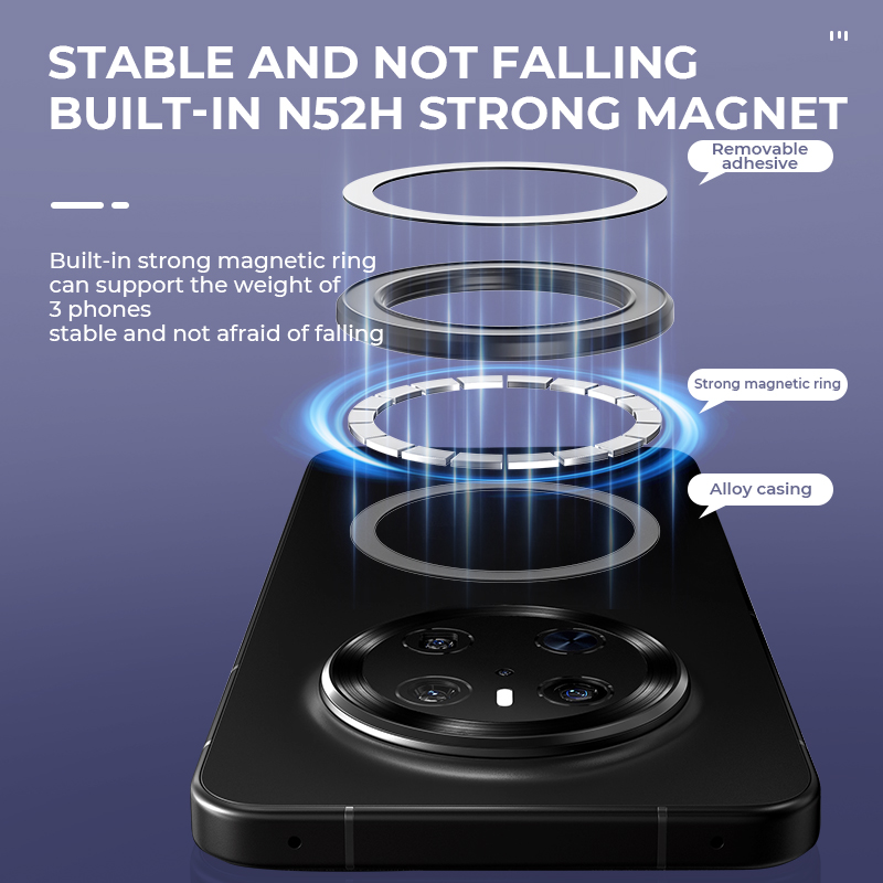 Mocny magnetyczny pierścień Ma – Useful Electronic Gadgets recenzja i cena