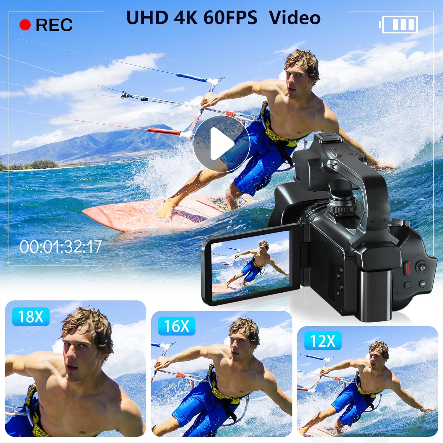 Profesjonalne kamery wideo 4K  – Electronic Gadgets For Home recenzja i cena