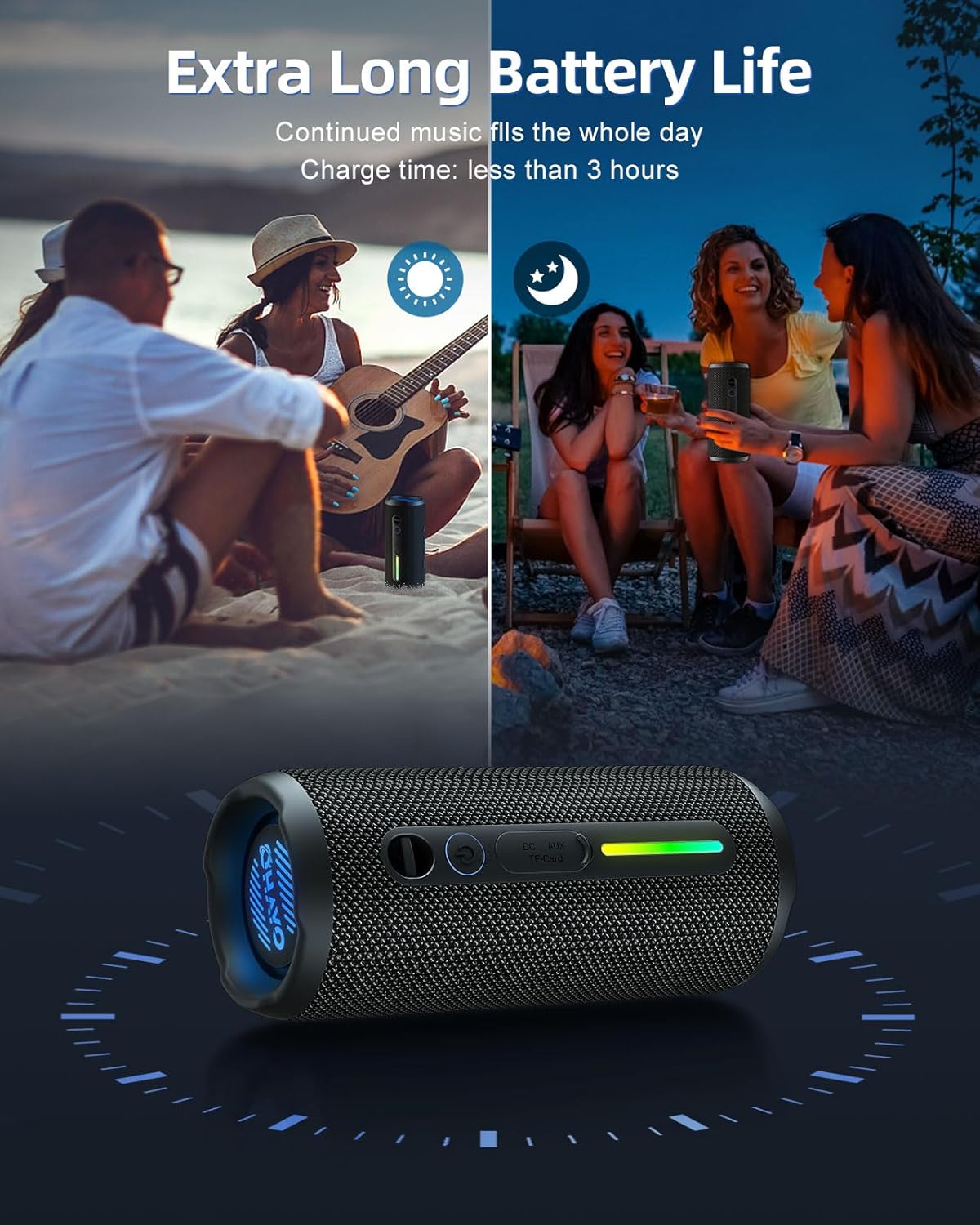 Przenośny głośnik Bluetooth Oh – Electronic Gadgets For Home recenzja i cena