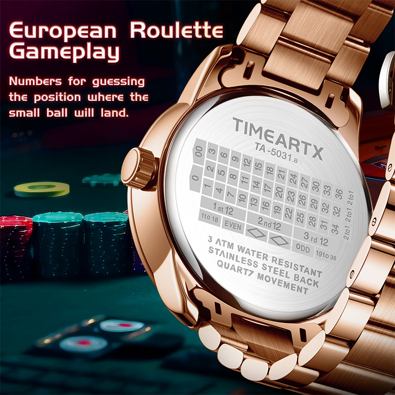Zegarki kwarcowe TIMEARTX, now – Electronics Gadgets For Men recenzja i cena